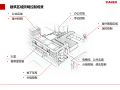 TSSI-0402ϾͨýӿģK